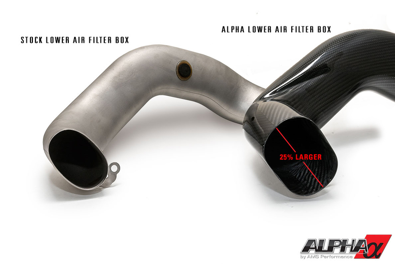 Alpha-Performance-Mercedes-5.5L-Biturbo-Intake-System